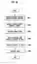 Fig. 22 - Area estimation system and area estimation method