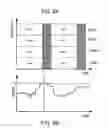 Fig. 06 - Radio communication system