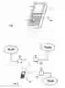 Fig. 02 - WIRELESS COMMUNICATION NETWORK SELECTION