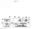 Fig. 02 - Apparatus and method for changing operation mode of dual mode terminal