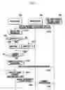 Fig. 08 - Apparatus and method for changing operation mode of dual mode terminal