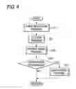 Fig. 10 - Gaming machine