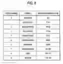 Fig. 09 - Gaming machine