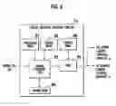 Fig. 06 - Gaming machine