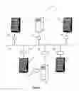 Fig. 02 - Gaming facility and method of operation thereof
