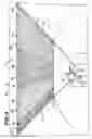 Fig. 05 - Baseball bunting target system