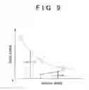Fig. 07 - Control device of vehicular automatic transmission