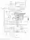 Fig. 02 - Power system