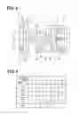 Fig. 04 - Controller for automatic transmission