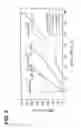 Fig. 05 - Controller for automatic transmission