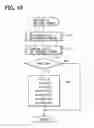 Fig. 10 - Controller for automatic transmission