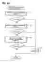 Fig. 23 - Controller for automatic transmission