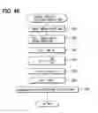 Fig. 42 - Controller for automatic transmission