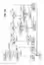 Fig. 49 - Controller for automatic transmission