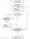 Fig. 01 - Systems and methods for brake regulation of motor vehicles