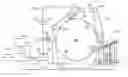 Fig. 01 - Method and apparatus for a bag machine