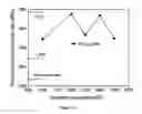 Fig. 10 - AlOdispersion-strengthened TiAlN composites and a method for producing the same