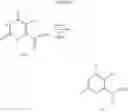 Fig. 15 - 2-(Poly-substituted aryl)-6-amino-5-halo-4-pyrimidinecarboxylic acids and their use as herbicides