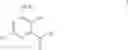 Fig. 18 - 2-(Poly-substituted aryl)-6-amino-5-halo-4-pyrimidinecarboxylic acids and their use as herbicides
