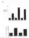 Fig. 05 - MODULATION OF RHAMM-CAVEOLIN/LIPID RAFT INTERACTIONS TO AFFECT DEVELOPMENT, RESPONSES TO TISSUE INJURY, ANGIOGENESIS, TUMORIGENESIS, METASTASIS AND GROWTH FACTOR/CYTOKINE RESPONSES