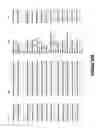 Fig. 22 - TRAIL receptor-2 polypeptides and antibodies