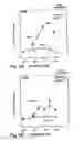 Fig. 16 - G protein coupled receptor agonists and antagonists and methods of activating and inhibiting G protein coupled receptors using the same