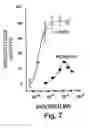 Fig. 18 - G protein coupled receptor agonists and antagonists and methods of activating and inhibiting G protein coupled receptors using the same