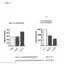 Fig. 27 - G protein coupled receptor agonists and antagonists and methods of activating and inhibiting G protein coupled receptors using the same