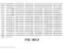 Fig. 22 - Hedgehog Kinases and Their Use in Modulating Hedgehog Signaling