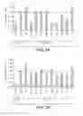 Fig. 37 - Hedgehog Kinases and Their Use in Modulating Hedgehog Signaling