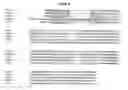 Fig. 03 - Modulation of MDL-1 activity for treatment of inflammatory disease