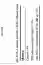 Fig. 33 - Modulation of MDL-1 activity for treatment of inflammatory disease