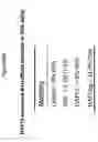 Fig. 38 - Modulation of MDL-1 activity for treatment of inflammatory disease