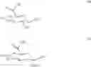 Fig. 14 - Treatment of functional dyspepsia using asimadoline