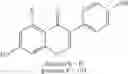Fig. 02 - Methods of cholesterol reduction using isoflavones