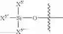 Fig. 53 - Protected monomers