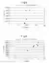 Fig. 04 - Immunostimulatory oligonucleotide that induces interferon alpha