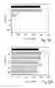 Fig. 07 - EXPRESSION OF IMMUNOGENIC SUBSTANCES