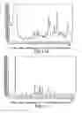 Fig. 09 - Solid and crystalline ibandronate sodium and processes for preparation thereof