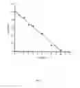 Fig. 08 - Methods and compositions for treating diseases associated with pathogenic proteins