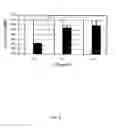 Fig. 09 - Methods and compositions for treating diseases associated with pathogenic proteins