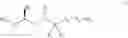 Fig. 04 - Opioid receptor antagonists