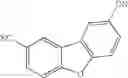 Fig. 27 - Opioid receptor antagonists