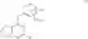 Fig. 04 - c-MET modulators and method of use