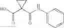 Fig. 101 - c-MET modulators and method of use