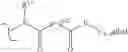 Fig. 162 - c-MET modulators and method of use