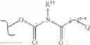 Fig. 17 - c-MET modulators and method of use
