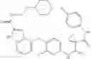 Fig. 201 - c-MET modulators and method of use