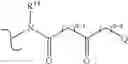 Fig. 56 - c-MET modulators and method of use