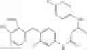 Fig. 77 - c-MET modulators and method of use